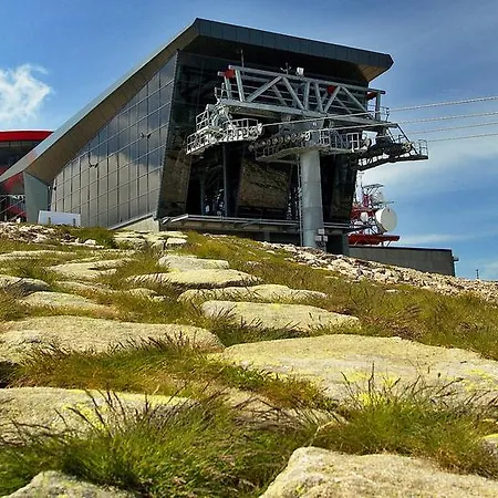 Pensjonat Bystrinka Tále